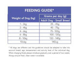 Super Premium Small Bite Salmon & Potato (Available in 8kg, 12kg or 15kg) - Skyvana Ltd